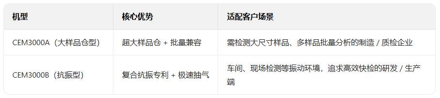 1762417765124036.jpg 两种机型.jpg