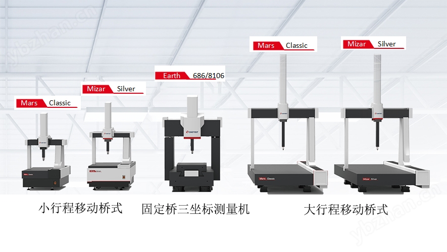 产品型号2.jpg 高精度坐标测量机