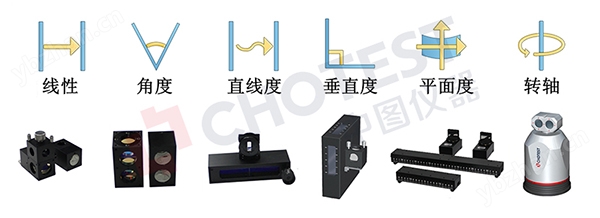 主要镜组图800.jpg 高分辨力激光干涉仪