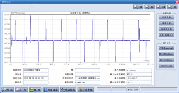 3加速度-时间曲线.jpg 高分辨力激光干涉仪
