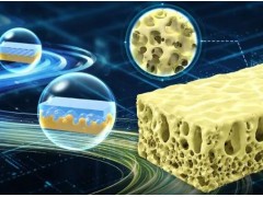 大连化物所破解非溶剂诱导相分离制膜60年难题，实现超薄多