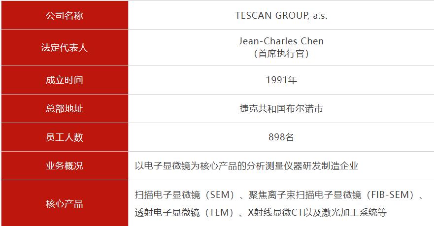 岛津收购TESCAN