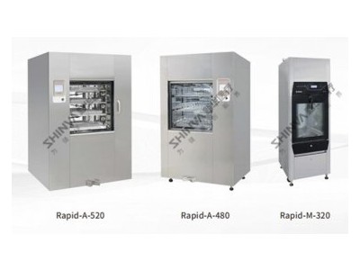 新华Rapid系列快速式全自动清洗消毒器图1