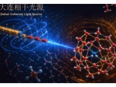 大连化物所发现zui小内嵌水笼：由17个水分子组成